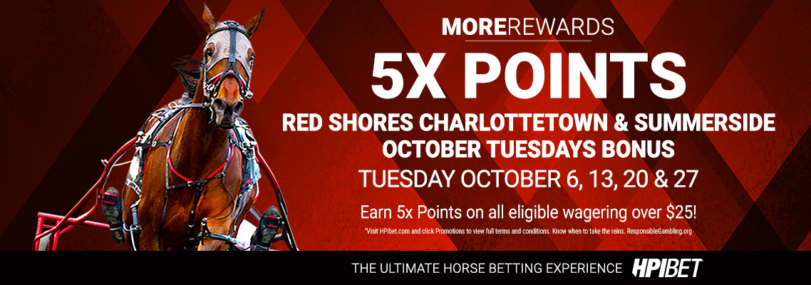 Exciting Opportunity: Earn 3x Points on Boden